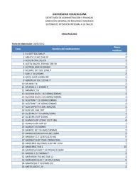 *rareori informația despre produs poate conţine inadvertenţe. Anexo Estadastico 2010 Universidad Veracruzana