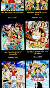 The adventure of dead end. Just Finished Watching All One Piece Movies Onepiece