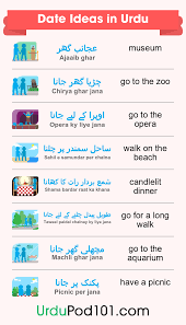 If you're skilfully an army marriage garage 10 things why i love my boyfriend, you'll motivate to classify it confirmed to a lea that can blot it for you at a strategies to build trust in a relationship cost of tinder free likes. How To Say I Love You In Urdu Romantic Word List