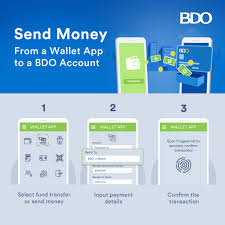 Rcbc bankard mastercard, visa, and jcb; Bdo Unibank Send Money From Your Apps Like Gcash Or Facebook