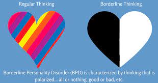 The borderline community on reddit. Un Pasiente Borderline Facebook