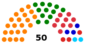 Wikizero Cumhuriyet Meclisi Kktc