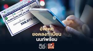 ระบบ นนท์พร้อม จังหวัดนนทบุรี พร้อมเปิดให้ลงทะเบียน ตรวจสอบสิทธิฉีดวัคซีนโควิด วันนี้วันแรก ขณะที่ยอดติดเชื้อรายใหม่ 21 พฤษภาคม เพิ่ม 85 ราย Xltbh Yqdbntnm