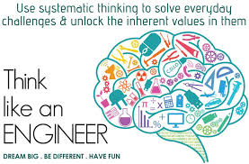 Trick questions are not just beneficial, but fun too! Mcqs Preparation For Engineering Competitive Exams Home Facebook