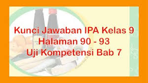Berikut ini kunci jawaban soal buku siswa tema 1 kelas 5 kurikulum 2013 revisi terbaru. Kunci Jawaban Ipa Kelas 9 Semester 2 Halaman 150