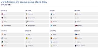 The upcoming group stage draws will kick off on september 14 and will run for a total of six weeks. Uefa Champions League Group Stage Draw Telesportingbet