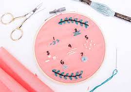 There are many styles of embroidery hoops. 7 Basic Embroidery Stitches For Beginners Complete Step By Step Guide