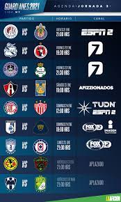 Resultados y tabla general de la jornada 12 del guard1anes 2021 de la liga mx. Juegos De Hoy Liga Mx 2021 Canales Y Horarios Jornada 3