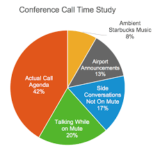 Work Hacks For Young Professionals Jeff Collier Medium