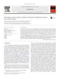 Since 1957, our project partners and end users have relied on our engineering prowess and whatever it takes approach to provide custom turnkey pumping solutions that simplify their water movement and management challenges from start to finish. Pdf Soil Organic Carbon Stocks In Relation To Elevation Gradients In Volcanic Ash Soils Of Taiwan