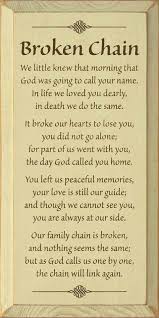 Birthday Quotes For Father In Law In English In Honor Of My Late Father In Law Grief Quotes Quotes Funeral Poems