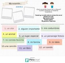 Cada Profesor De Espanol Por Lo Menos Una Vez En Su Carrera Para Practicar El Preterito Imperfecto Utilizo La T Spanish Lesson Plans Teaching Spanish Lessons