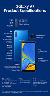 A great and unique raw materials selection also determines a excellent and unique product.foshan longways building materials co.,ltd is a professional manufacturer of and is a leading company in the industry. Samsung Launches Galaxy A7 Triple Camera Mid Range Smartphone Digital Photography Review