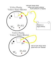 Vw 1500 sedan and convertible wiring key. Diagram Paris Rhone Alternator Wiring Diagram Full Version Hd Quality Wiring Diagram Kourameenield Agrisantagermana It