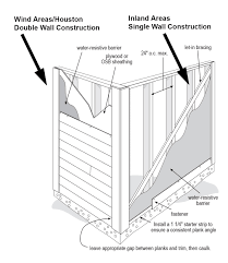 Smart side seems to be a advanced version of this (did they get the kinks out?) i'm looking for feedback from people who own it or install it. Fiber Cement Or Lp Smartside Siding An Asset Or Liability With Single Or Double Wall Construction Houston Texas Department Of Insurance Tdi Kapitan The Siding Man