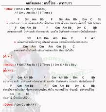 คอร ดเพลง คนข โกง คาราบาว คนข โกง คอร ดก ต าร คอร ด ง ายๆ คอร ดก ต าร เพลง