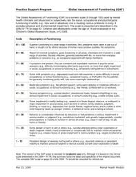 Global Assessment Of Functioning Gaf Scale