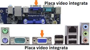 O placa video dedicata este o piesa de hardware independenta, care are propriul procesor grafic si propria memorie (vram). Placa Video Integrata Hq Level Business Services
