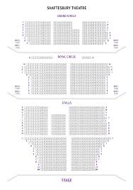 Shaftesbury Theatre Seating Plan For The Show Mowtown The