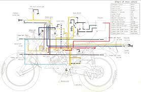The 115tr and the standard accessories are used as a base 115 owner's manual ©2005 by yamaha motor corporation, usa 1st edition, april 2005 all rights reserved. Yamaha At1 125 Enduro Motorcycle Wiring Schematics Diagram