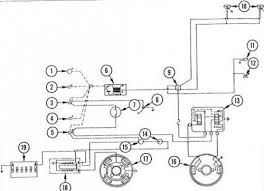 Below are the image gallery of massey ferguson 35 wiring diagram, if you like the image or like this post please contribute with us to share this post to your social media or save this post in your device. Massey Ferguson 135 Tractor Wiring Diagram Diesel System Massey Ferguson Tractors Diagram