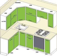 Standard Kitchen Dimensions And Layout Engineering Discoveries In 2020 Kitchen Layout Plans Kitchen Room Design Kitchen Furniture Design