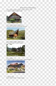 Lumbung padi itulah yang ada di depan rumah dan dibatasi dengan pelataran luar. Rumah Adat Batak Vector