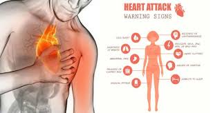 It's usually a warning sign of a medical condition. How To Stop A Heart Attack In 30 Seconds Useful Info For Emergencies Heart Attack Diet Heart Attack Heart Attack Symptoms