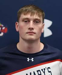 2023-2024 Men's Basketball Roster