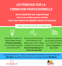 Enfin, les formations possibles seront plus. Projet De Loi Liberte De Choisir Son Avenir Professionnel Une Reforme Qui Va Reduire Les Droits Reels A La Formation Et Supprimer Des Centres D Apprentissage Laurence Dumont