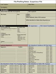 Can i amend the certificate of formation of a professional corporation to become a business corporation? Uniform Resource Locator An Overview Sciencedirect Topics