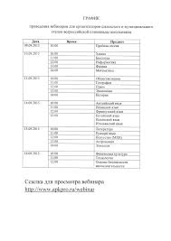 гдз по окружающему миру 4 класс рабочая тетрадь виноградова Rajonnaya Olimpiada Po Obzh 2018