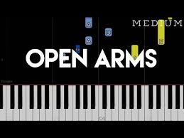 Open Arms Journey Piano Tutorial Youtube Piano Tutorial Piano Learn Piano