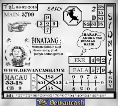 Prediksi Togel Sydney Sabtu 03 02 2018 Mbah Dewan Telah Berhasil Melakukan Terawangan Berikut Hasil Terawangan Jitu Dari Mbah Dewan Ai Binatang Shio Pola