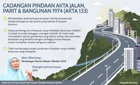 Setiap bangunan yang didirikan perlulah mematuhi syarat syarat kelulusan bangunan yang telah ditetapkan oleh pihak berkuasa tempatan di bawah akta jalan, parit dan bangunan 1974 mengikut kategori sesuatu. Bernama On Twitter Infografik Cadangan Pindaan Akta Jalan Parit Bangunan 1974 Akta 133