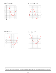 However, a simple and useful function calculator can help. Quadratic Functions