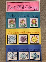 Coloring Anchor Chart Kindergarten Character Anchor Chart Anchor Charts Elementary Spanish