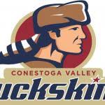 Entries Breakdown: Lancaster-Lebanon Middle School Coaches Meet