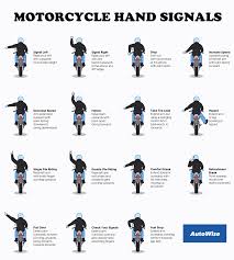 Most countries applied these traffic hand signals for directing and controlling road traffic. Essential Motorcycle Hand Signals That You Need To Know Autowise