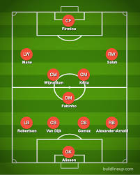 The official twitter account for leeds united. Injury To Keep Henderson Benched And Barcelona Target Wijnaldum To Star How Liverpool Should Line Up Against Leeds In Premier League Opener
