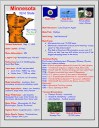 Read on for some hilarious trivia questions that will make your brain and your funny bone work overtime. State Facts Minnesota Abcteach