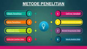 Contoh ppt seminar proposal skripsi gratis menarik dan elegan bagi teman teman mahasiswa yang pada saat ini tengah mengerjakan proposal skripsi pasti kalian sudah mengetahui bahwa salah satu tahapan awal dalam menyelesaikan skripsi adalah dengan ujian seminar proposal skripsi. Contoh Power Point Untuk Seminar Proposal Skripsi Kumpulan Berbagai Skripsi