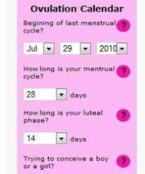 58 Circumstantial Trying To Conceive A Boy Chart