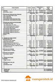 Kita wajib memahami dulu pedoman penyusunan rab desa, diantaranya tujuan penyusunan rab, sasaran dan hasil. Contoh Rab Rumah Terbaru 2021 Dan Cara Membuatnya