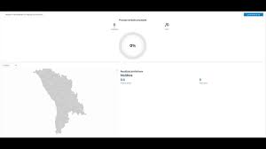 Rezultate preliminare alegeri prezidențiale 2020, turul i. Rezultatele Alegerilor PrezidenÈ›iale In Republica Moldova 2020 Turul Ii 15 11 2020 Youtube