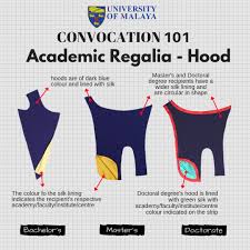 Nah, buat kalian semua yang. Universiti Malaya On Twitter The Academic Regalia Is Probably The Most Distinguishing Element That Makes Up Convocation The Gown Inspired By One Worn By University Of Oxford S Graduands Is Worn By Graduands