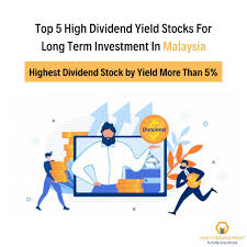 We use a weighted score that accounts for yield, dividend growth, value and total return. Multi Management Future Solutions Malaysia Mmfsolutionsmy Twitter