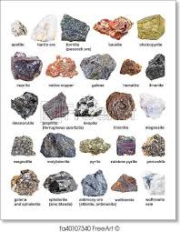 Freeart Fa40107340 Raw Minerals Minerals And Gemstones Gems And Minerals