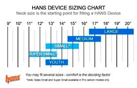 Hans Device Professional Model 20 Marine Safety Tiger