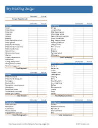 Wedding Budget Guide 2020 Wedding Planner Printables Wedding Checklist Budget Wedding Planning On A Budget